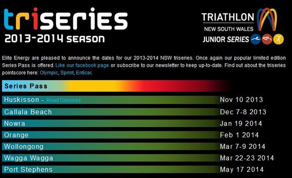 Elite Energy’s triseries kicks off this weekend at Huskisson, NSW