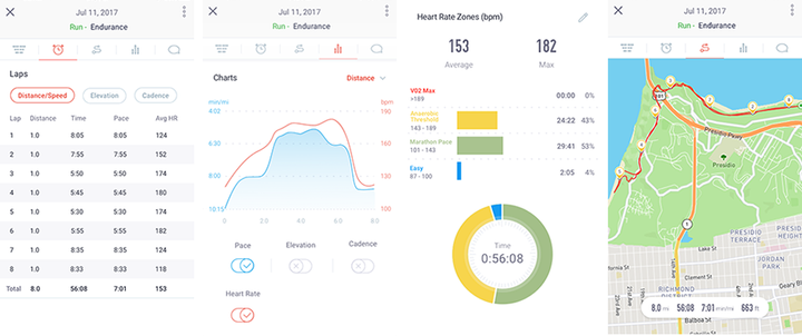 Final Surge’s New iOS App Sets a New Standard for Mobile Training Log Apps